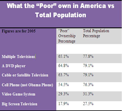 Who voted for obama